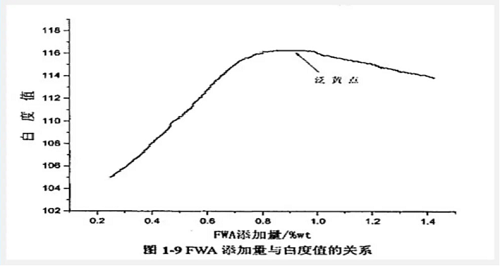 曲線(xiàn)3.png